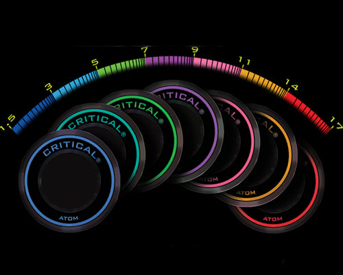 Critical ATOM Power Supply