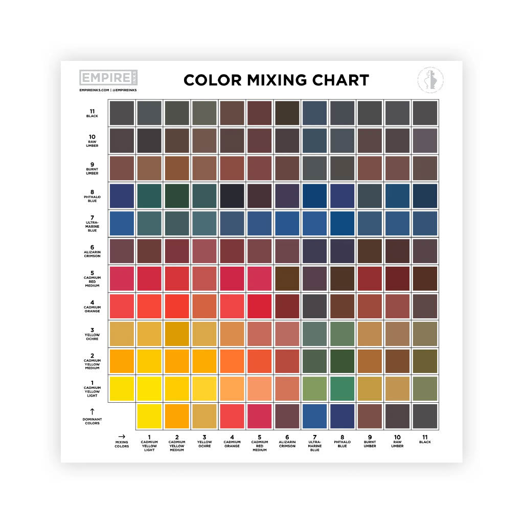 Empire Inks Color Set of 10 Bottles
