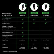 Critical Connect V3 Battery